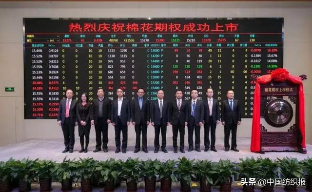 棉花期權(quán)今日上市,鄭商所打造國(guó)際紡織產(chǎn)品衍生品交易中心